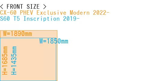 #CX-60 PHEV Exclusive Modern 2022- + S60 T5 Inscription 2019-